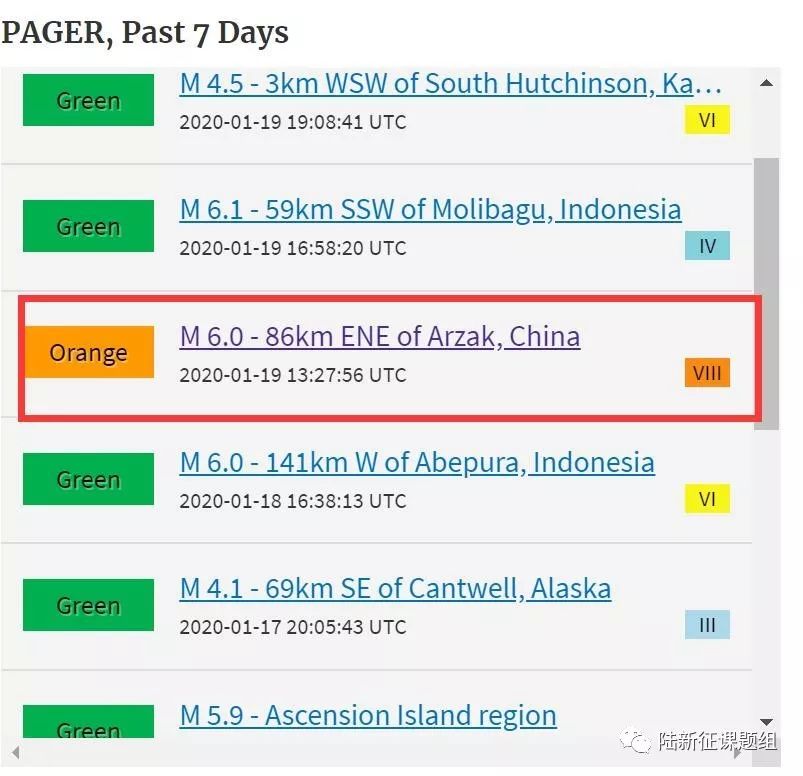 1月19日新疆伽師6.4級地震美國PAGER系統和清華RED-ACT系統評估結果對比